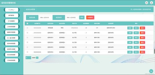 基于SSM框架的疫情防控管理系統(tǒng)與生物質(zhì)能資源數(shù)據(jù)庫信息系統(tǒng)平臺(tái)設(shè)計(jì)與實(shí)現(xiàn)
